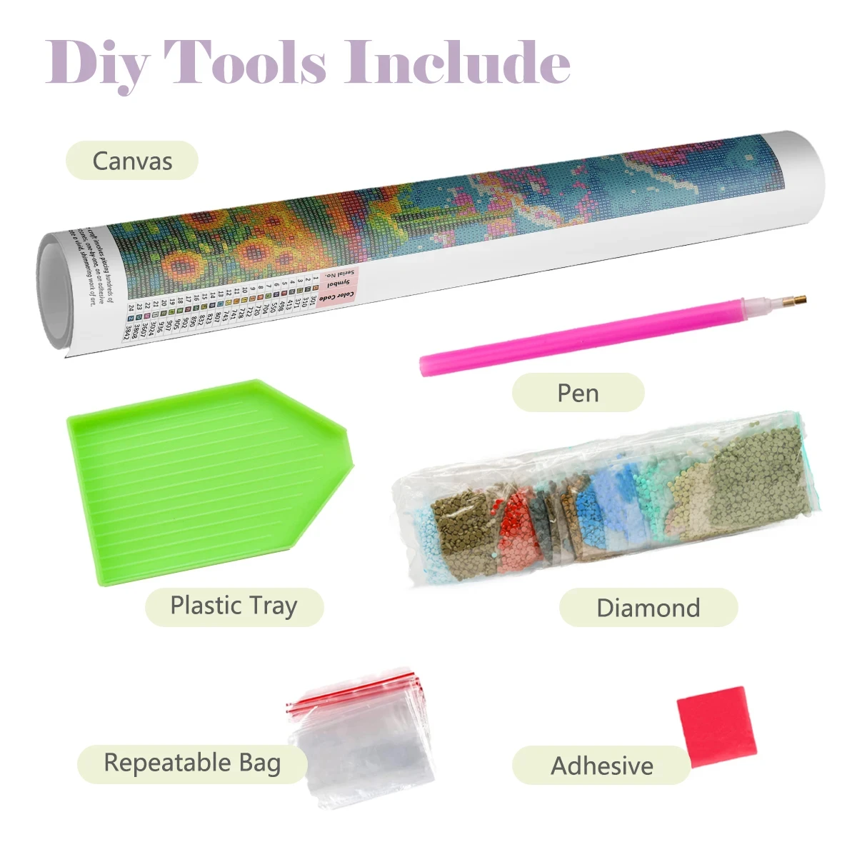 Kits de Pintura Diamante de Ar - Embroidery Artist avaliação e preço