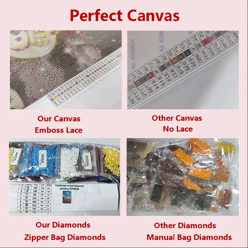 Ab diamante arte pintura kit c - Embroidery Artist avaliação e preço