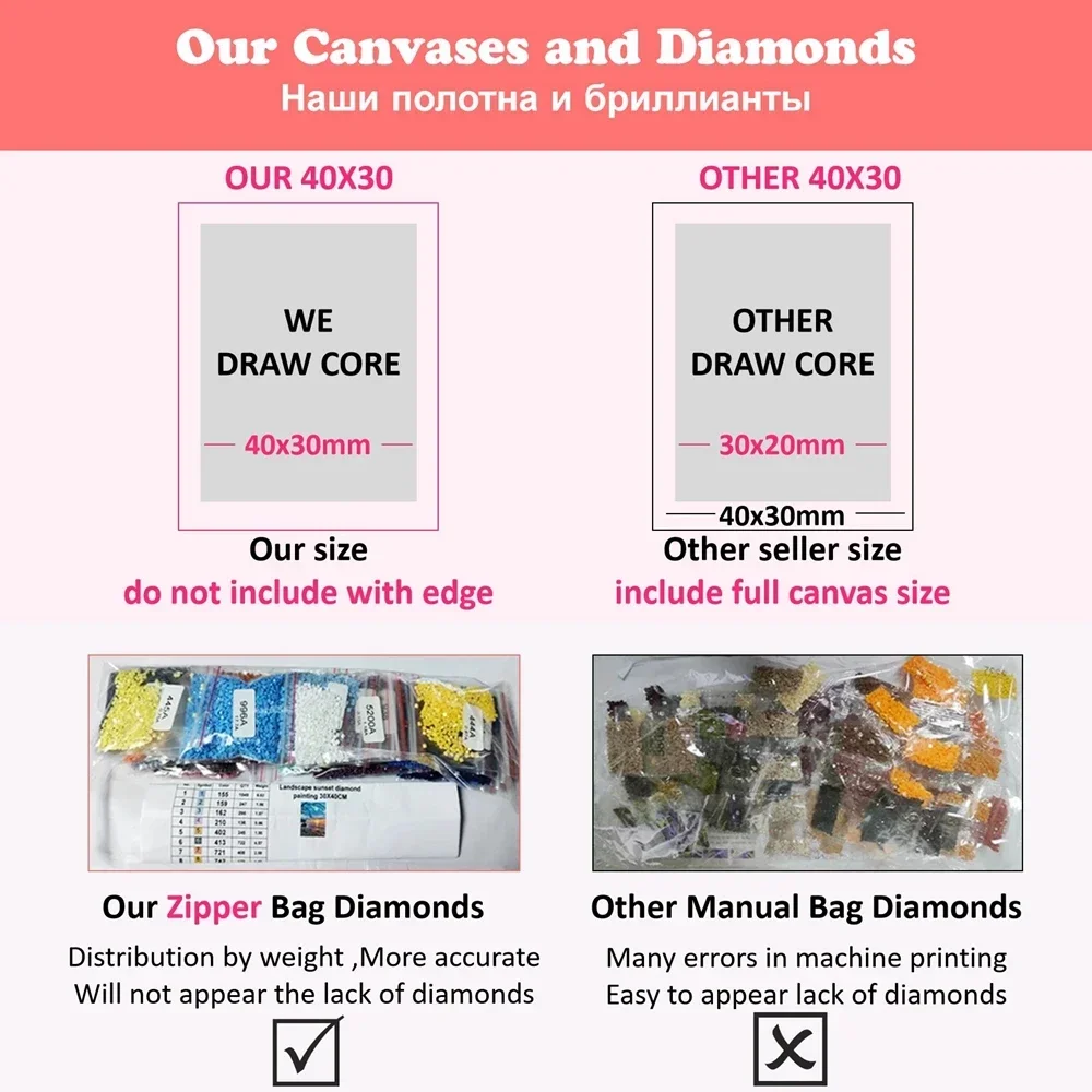Ab diamante arte pintura kit c - Embroidery Artist avaliação e preço